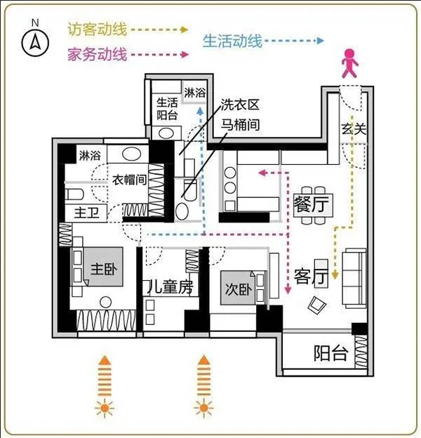 空间动线3 副本.jpg