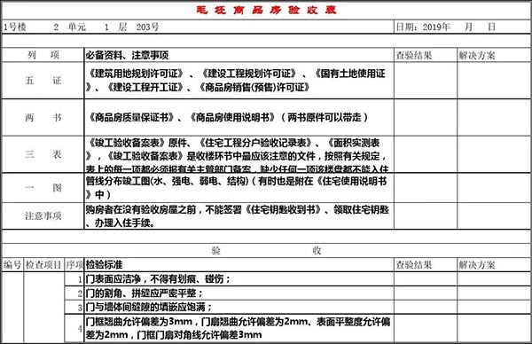 新房下房怎样验房1原则 副本.jpg 新房下房怎样验房1原则 副本.jpg