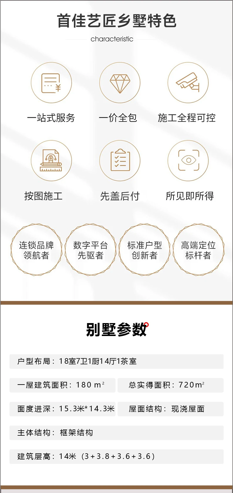 艺匠|新中式挑空180平_BS001