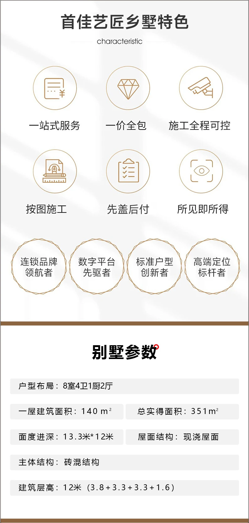 艺匠|三层别墅CS-068