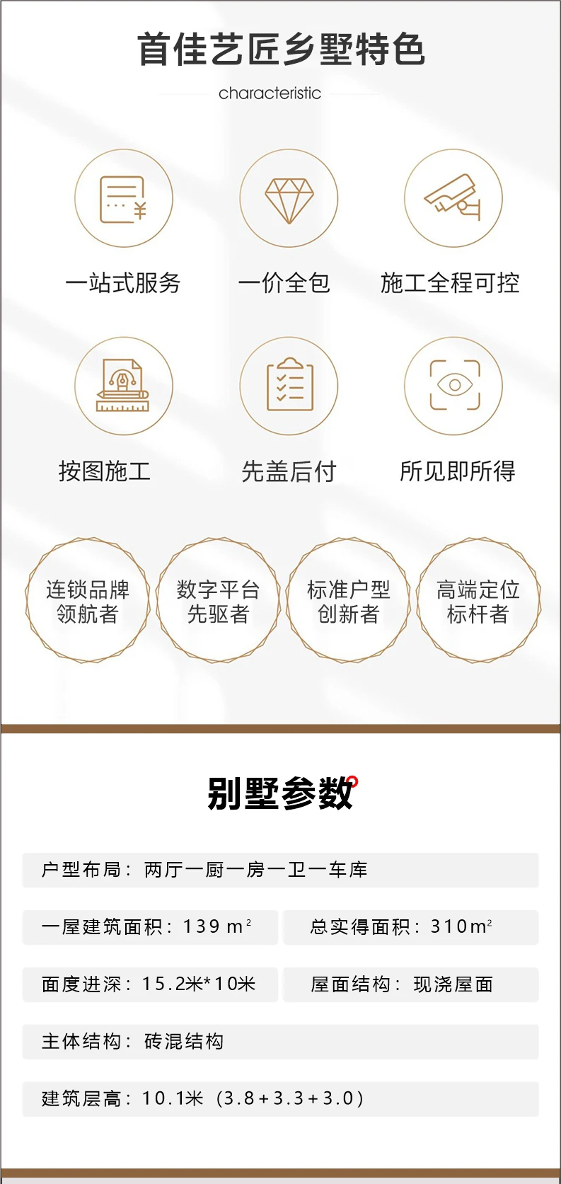 艺匠|三层别墅带车库CS-078