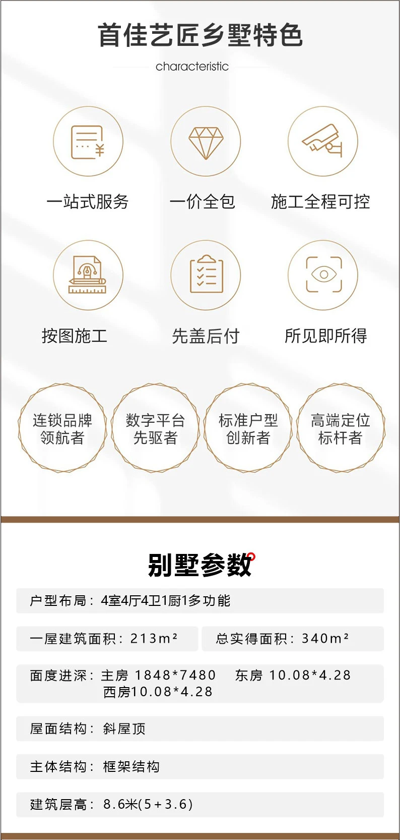 艺匠|三合院HS-111