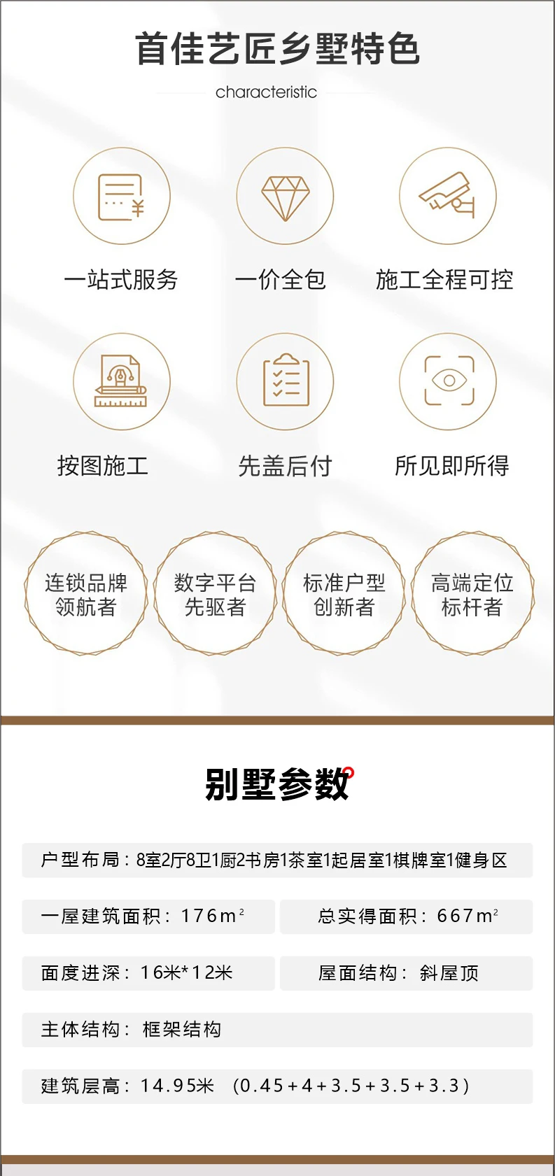 艺匠|四层别墅MS-116