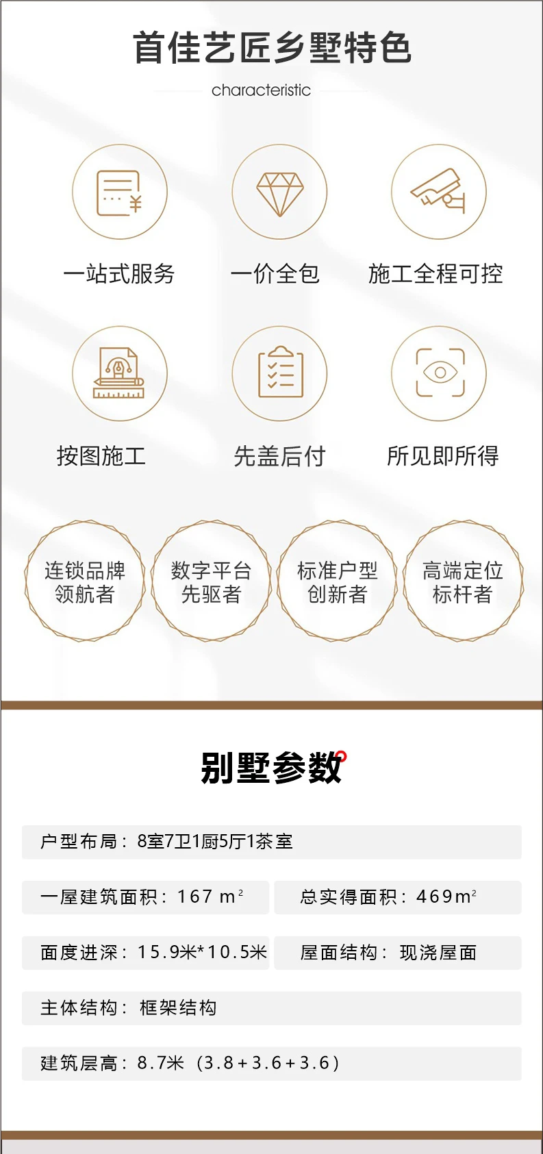 艺匠|三层别墅A136