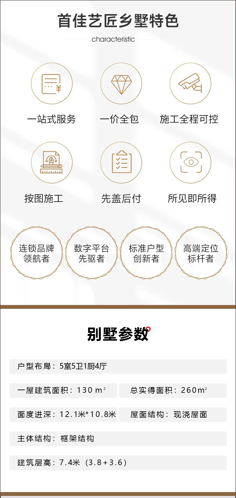 艺匠|二层别墅A128