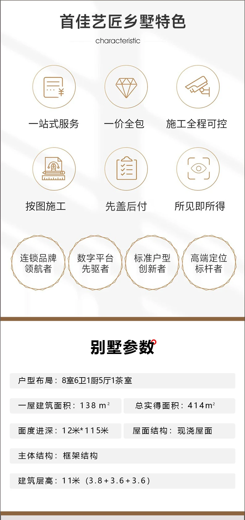 艺匠|三层别墅A116