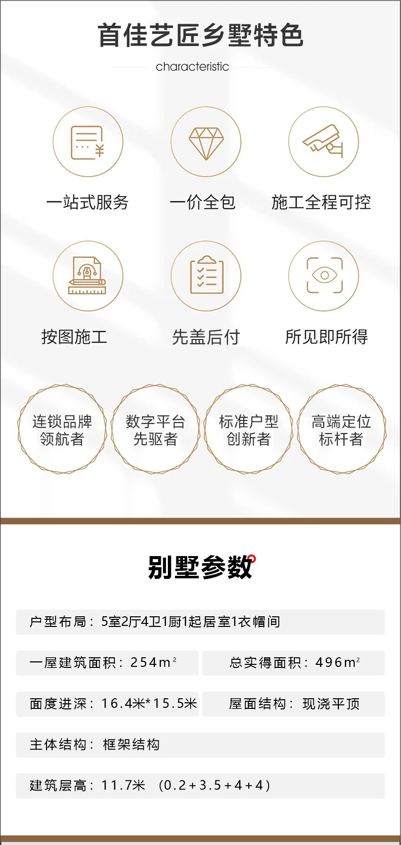 艺匠|三层别墅VS-126