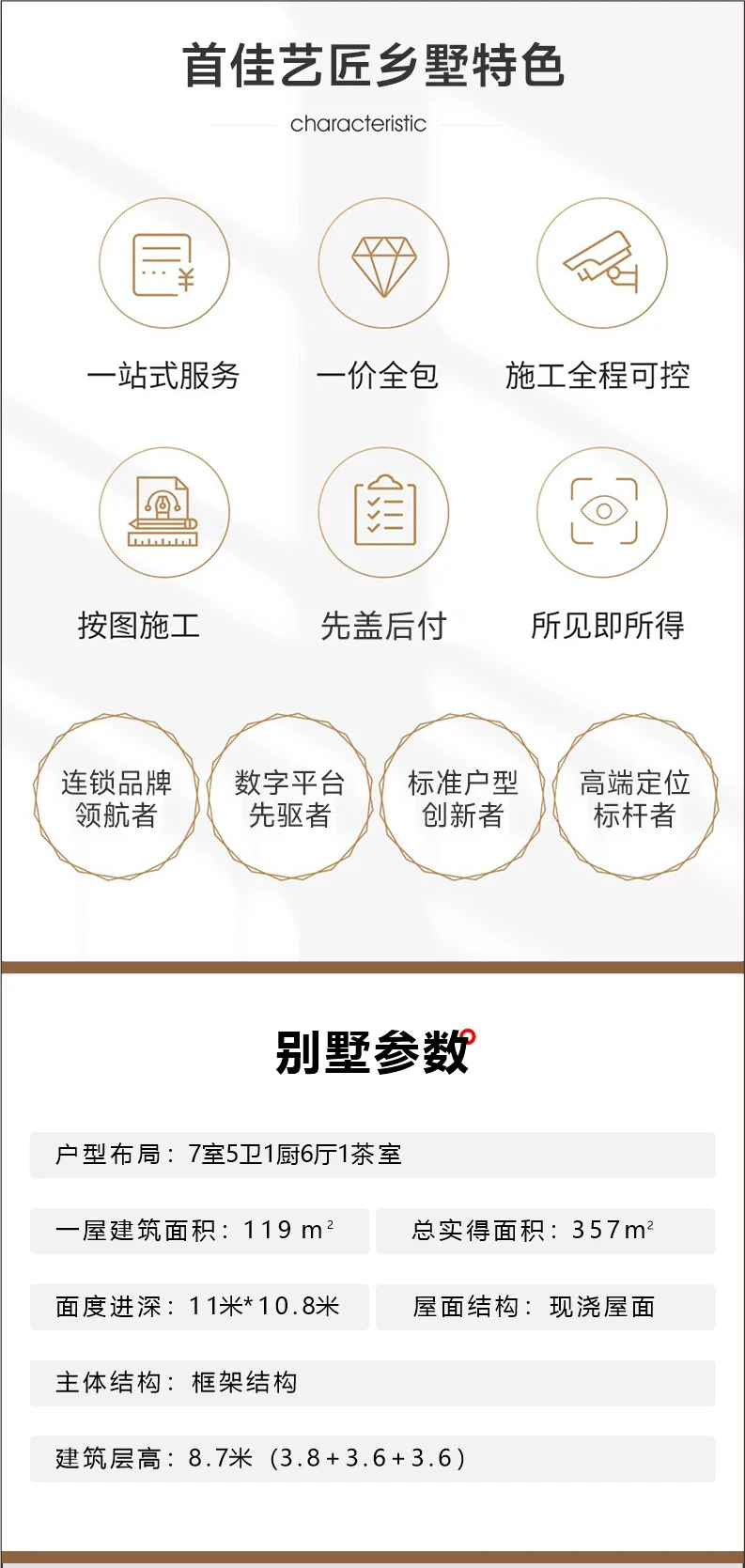 艺匠|三层别墅CS-558