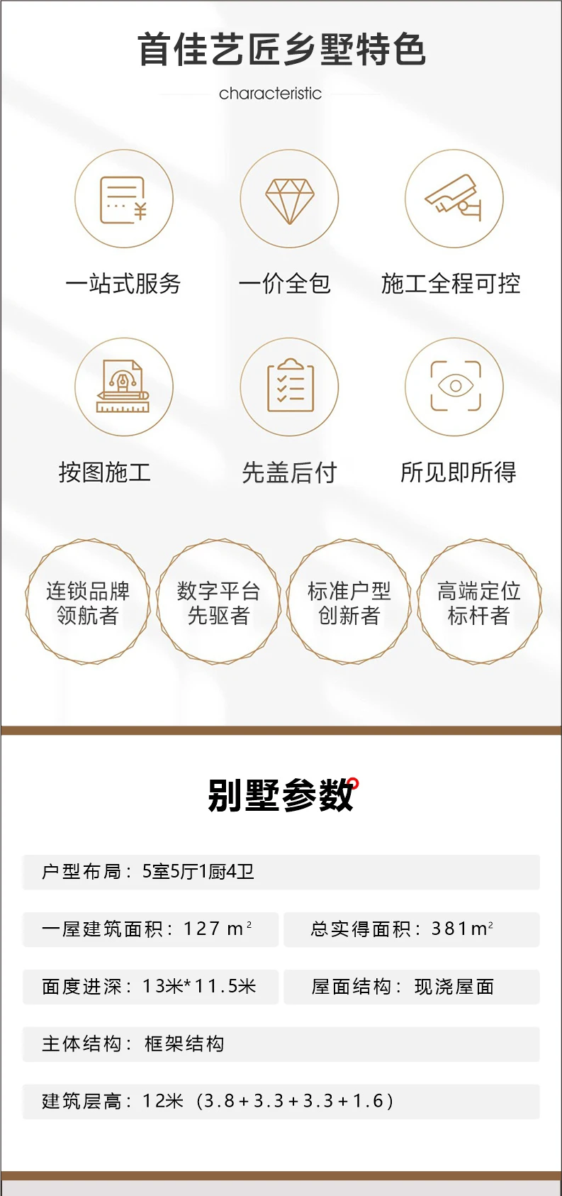 艺匠|三层别墅CS-256