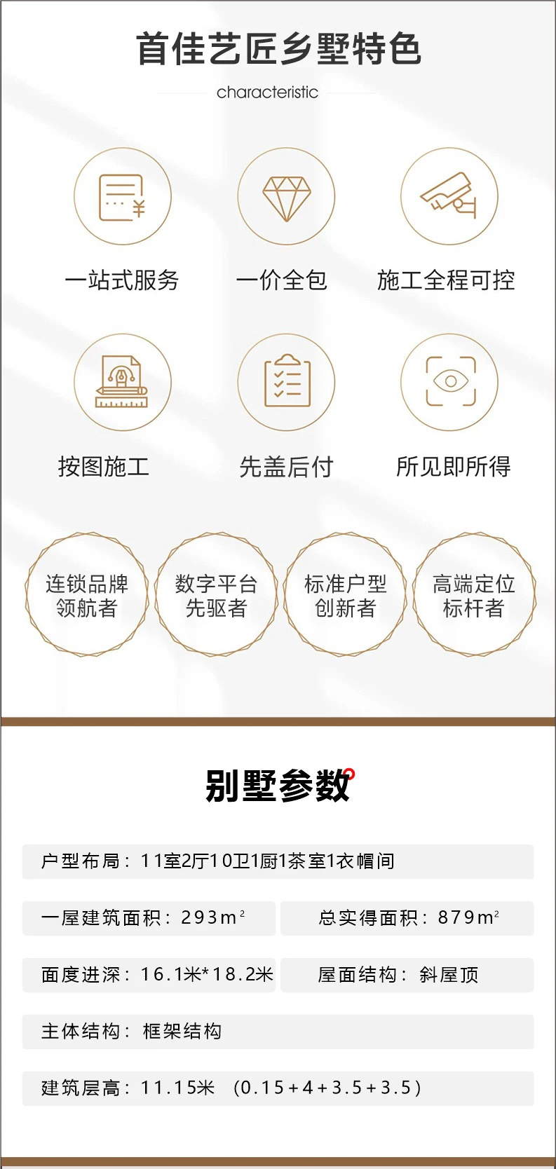 艺匠|三层别墅CS-112