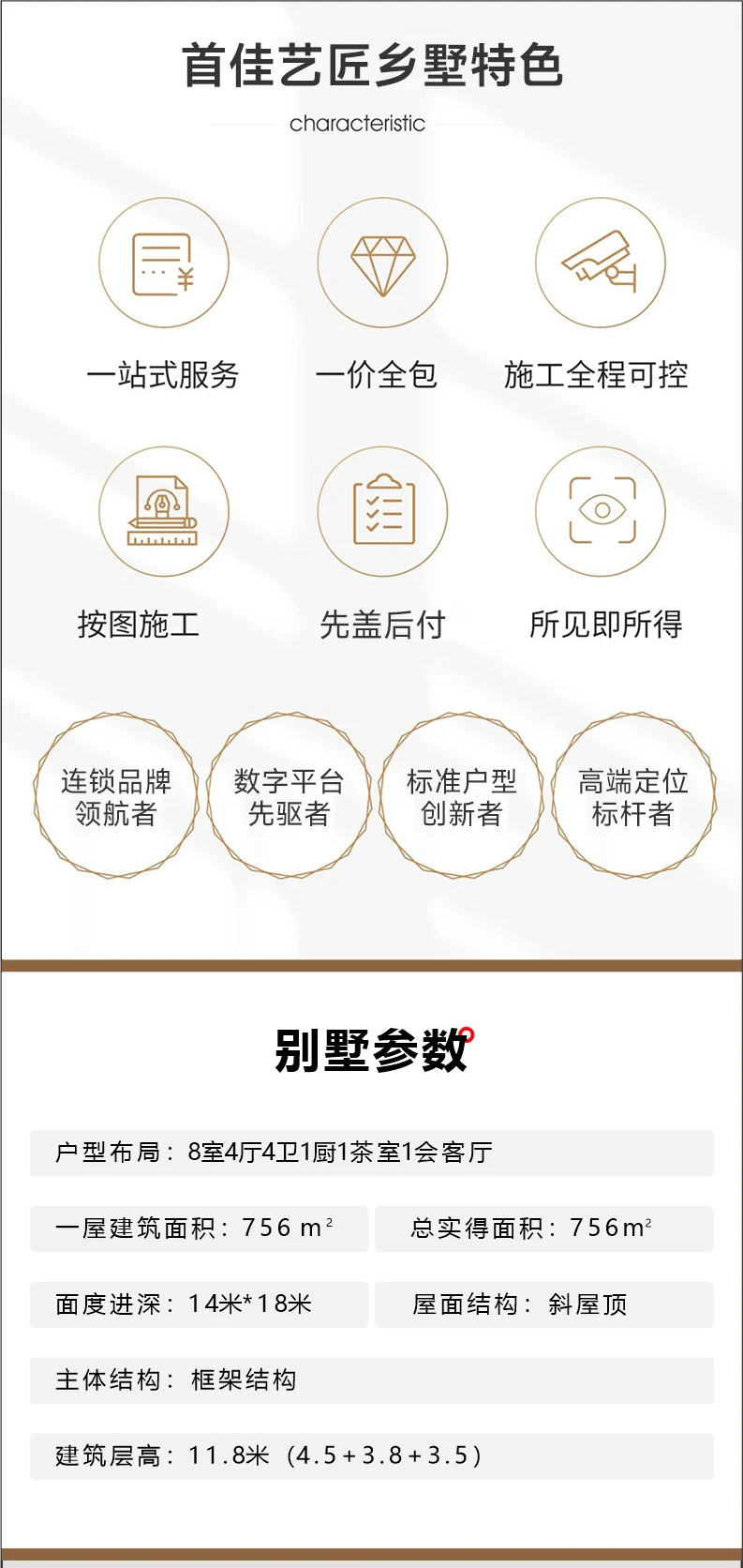 艺匠|三层别墅CS-098（11饶丰）