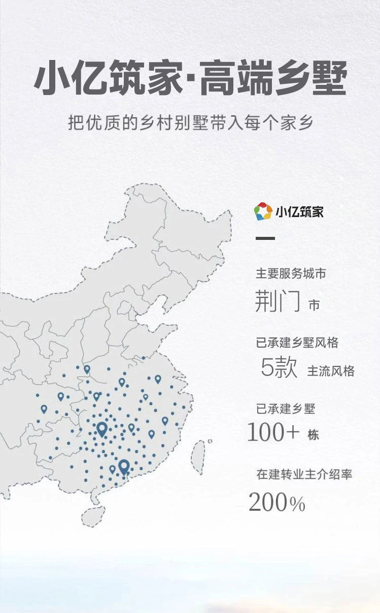 小亿筑家|四合院-二层