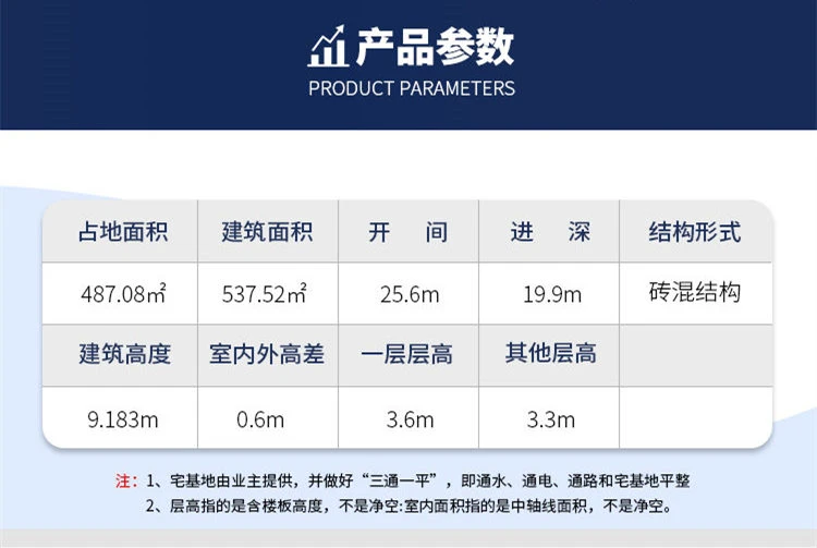 小亿筑家|四合院-二层
