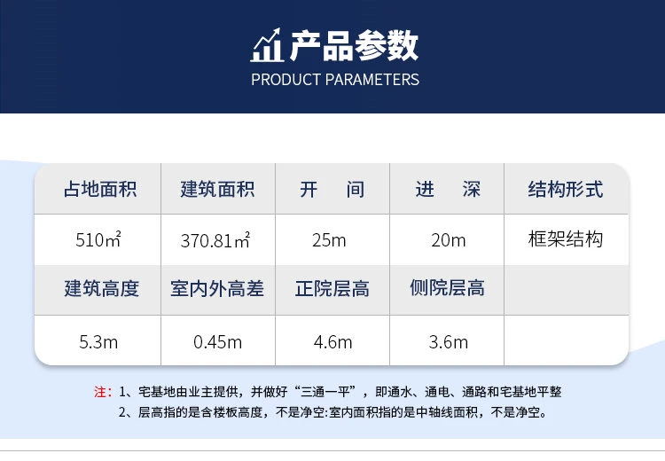 小亿筑家|四合院-一层