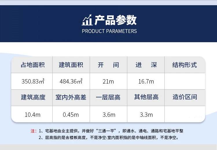 小亿筑家|四合院-二层