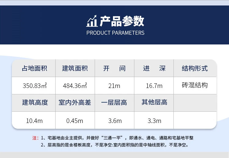 小亿筑家|四合院-二层