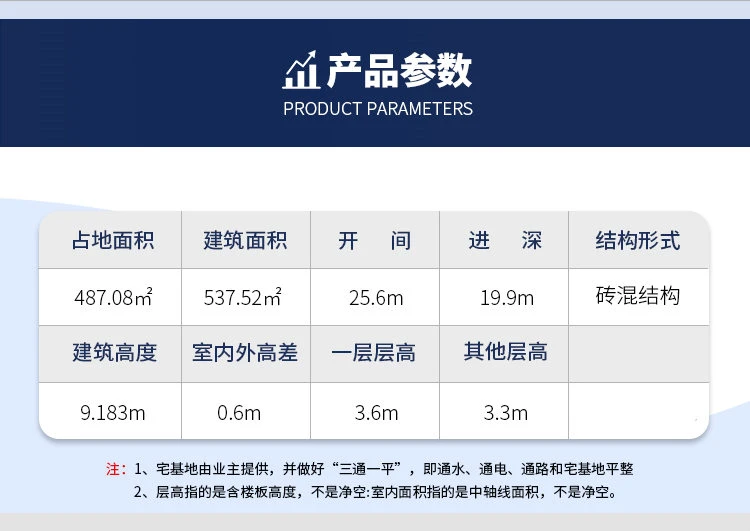 小亿筑家|四合院-二层