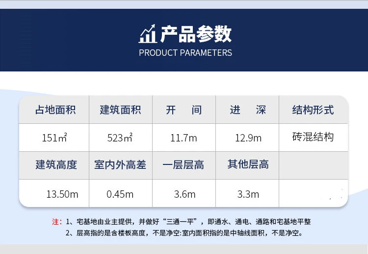 小亿筑家|新中式-四层