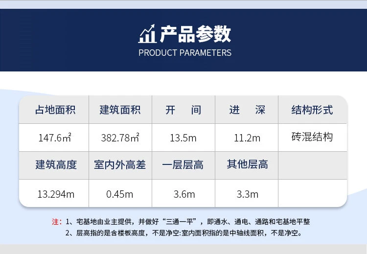 小亿筑家|新中式-三层