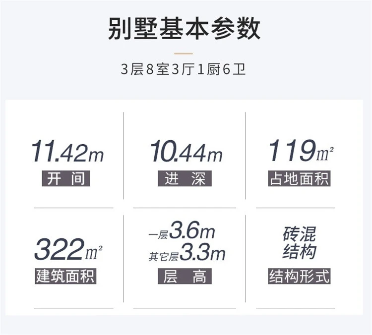 小亿筑家|新中式-三层