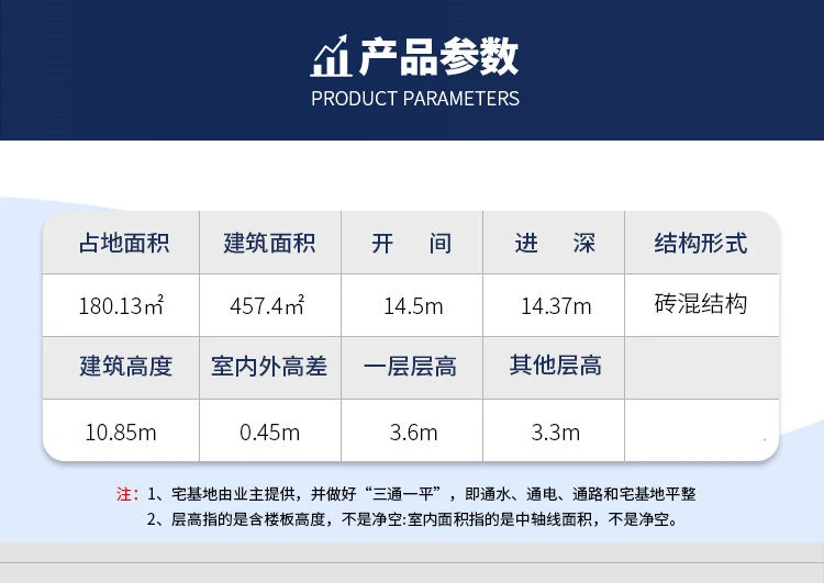 小亿筑家|新中式-三层