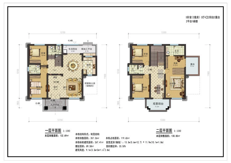 小亿筑家|欧式-二层
