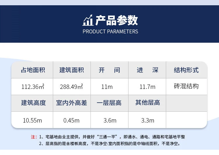 小亿筑家|现代风-三层