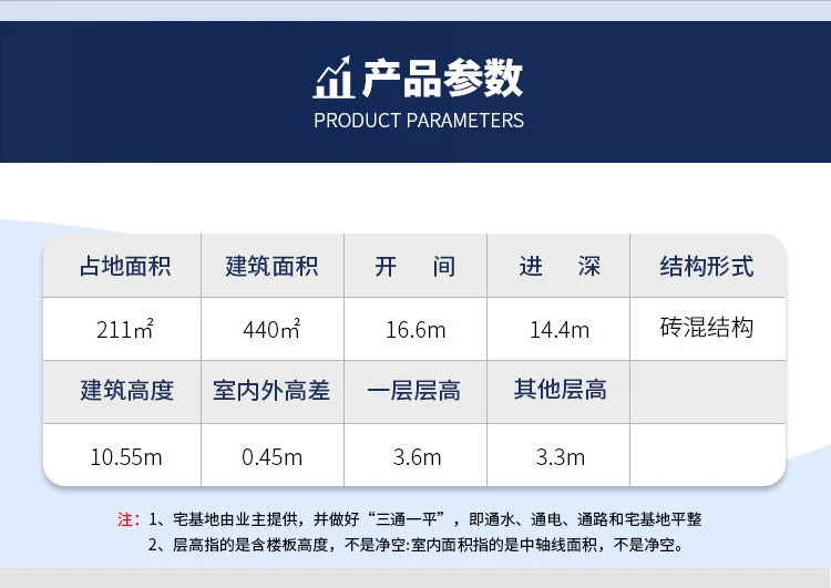小亿筑家|现代风-三层