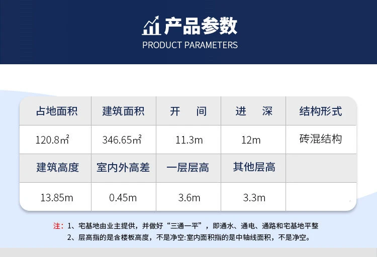 小亿筑家|现代风-三层