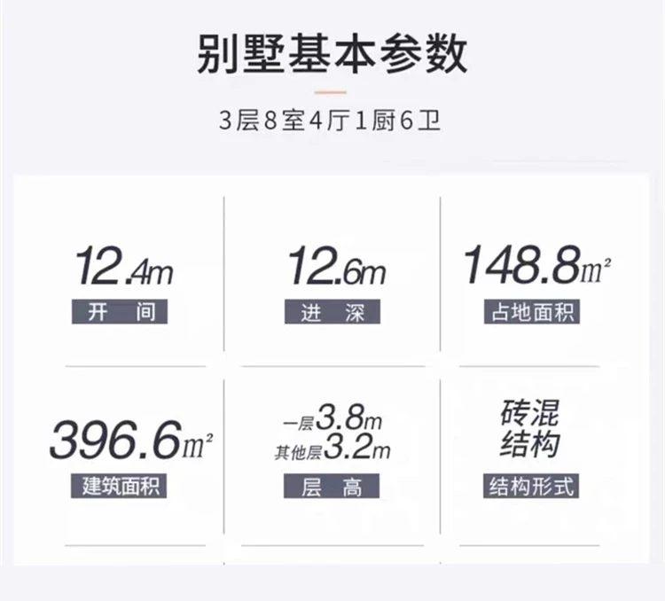 小亿筑家|现代风-三层