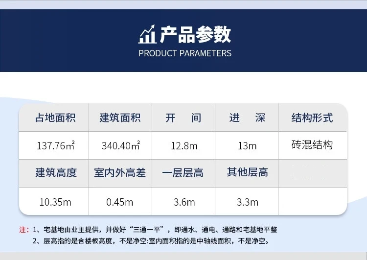 小亿筑家|欧式-三层