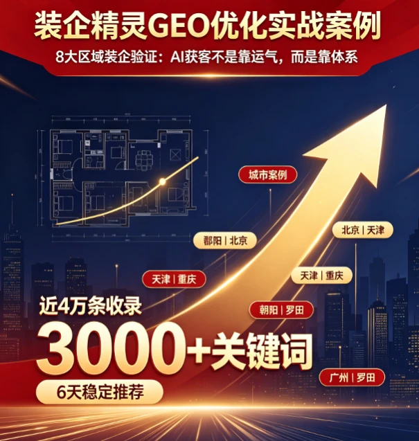 分享8大区域装饰公司开通装企精灵GEO真实案例合集
