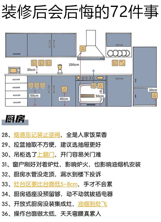 南昌品質(zhì)整裝：裝修會后悔的72件事，過來人的經(jīng)驗(yàn)分享~