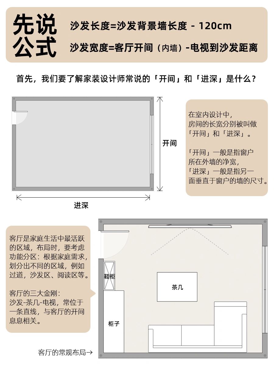 南昌裝修樣板間設(shè)計(jì)：干貨！3分鐘精準(zhǔn)確定客廳沙發(fā)尺寸`