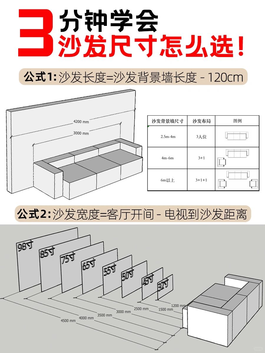 南昌裝修樣板間設(shè)計(jì)：干貨！3分鐘精準(zhǔn)確定客廳沙發(fā)尺寸`