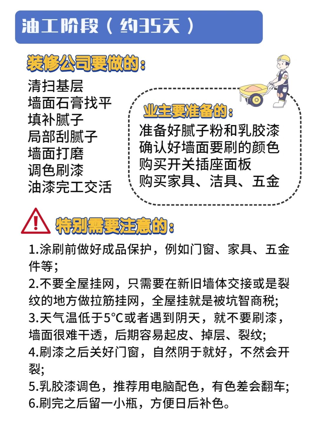 南昌二手房翻新裝修：老舊房詳細(xì)裝修流程，直接照著做不會(huì)出錯(cuò)~